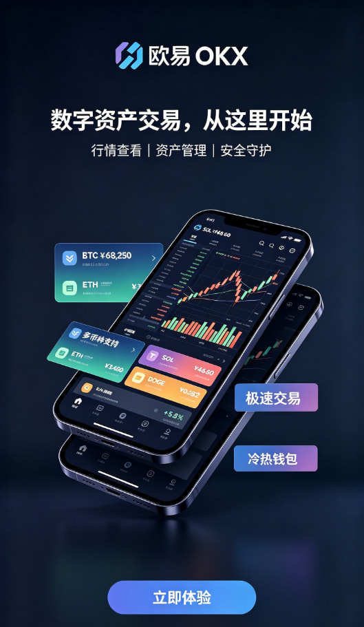 欧交易所app下载官网交易流程说明